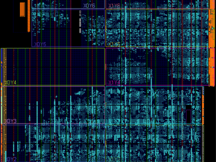 FPGA-Design